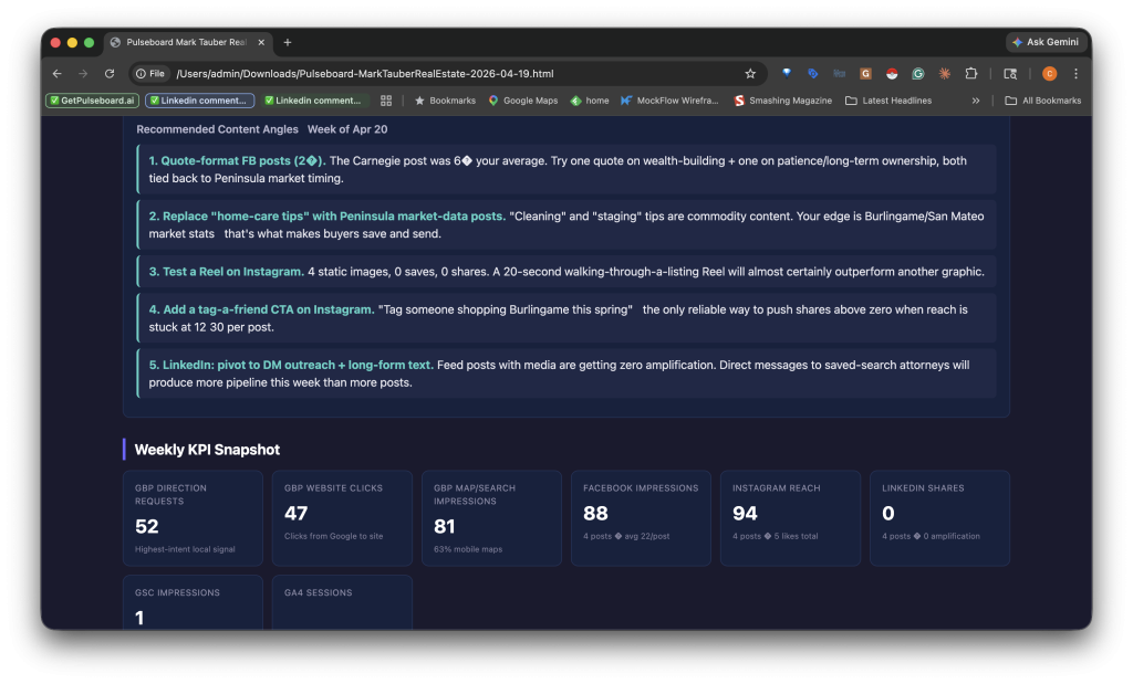 Reccomendations dashboard